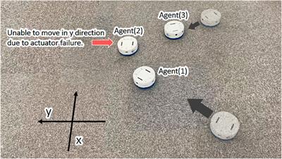 Using reinforcement learning to autonomously identify sources of error for agents in group missions